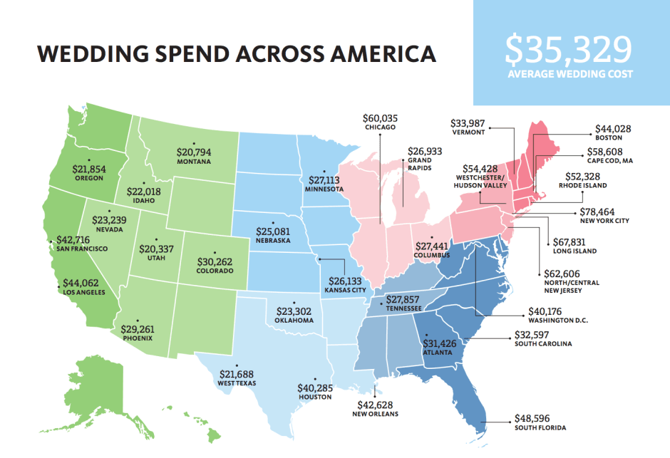 Average Wedding Cost by State Dresses Images 2022